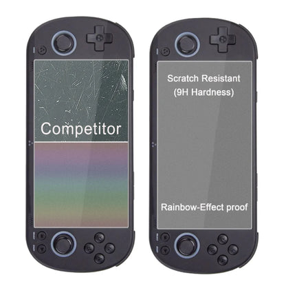 RetroSwitch High Definition Screen Protector